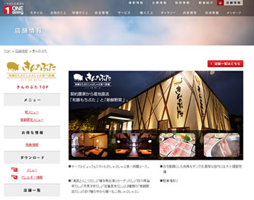 きんのぶたの1000円割引クーポン