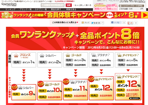 コスメコム　先着1000名に美人の種プレゼント