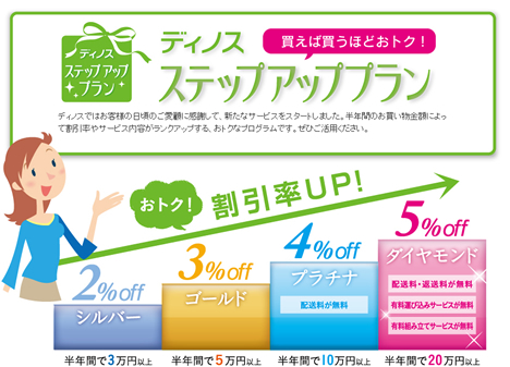 新制度のご紹介