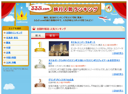 るるぶ　先着1000名に無料クーポンをプレゼント　2012年9月