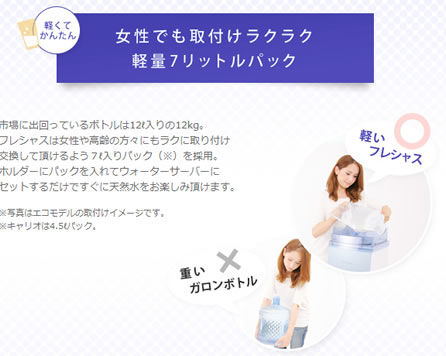 ボトルの形状の写真