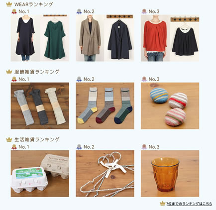 売れ筋ランキングの画像