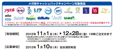 PGの指定ブランド