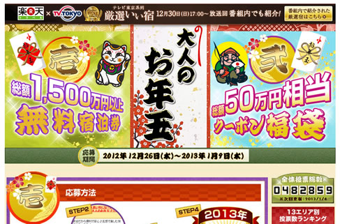 楽天トラベル　約50万円のクーポン福袋　2012年12月
