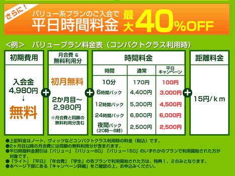 バリュープランの料金表