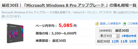 落札価格の紹介用画像