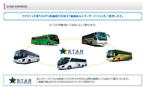 STAREXPRESSのブランドコンセプトを紹介している画像