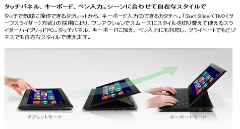 Duo11の特徴の説明