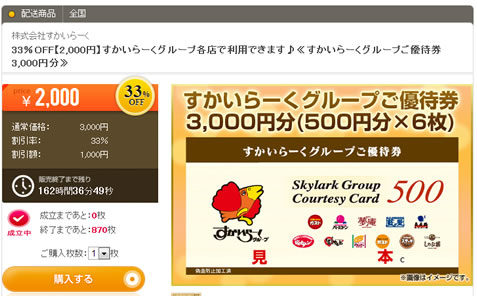 FestiValue　すかいらーくグループの優待券が33％OFF