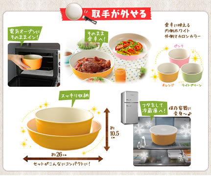 機能の特徴の取っ手が取れている状態