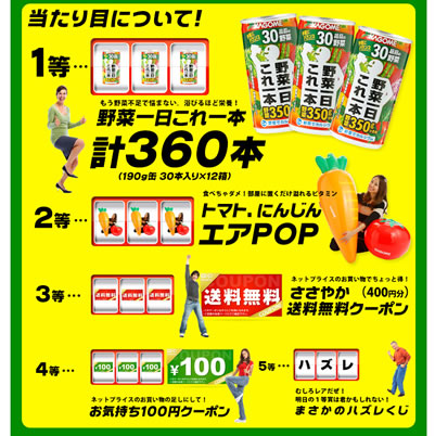 当たりでもらえるプレゼントの内容