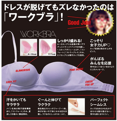 ワークブラの特徴の説明