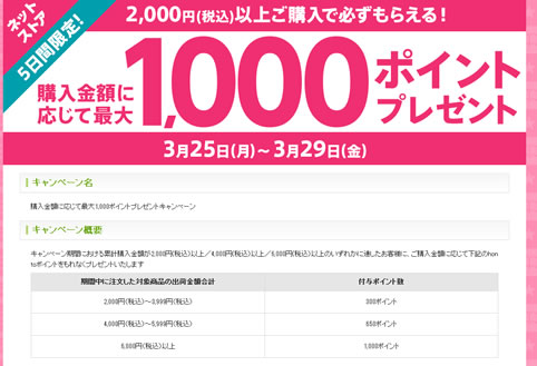 hontoで約15％のポイント還元　２０１３年３月