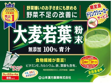 大麦若葉の健康への影響