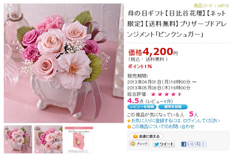 ピンクシュガーの販売写真