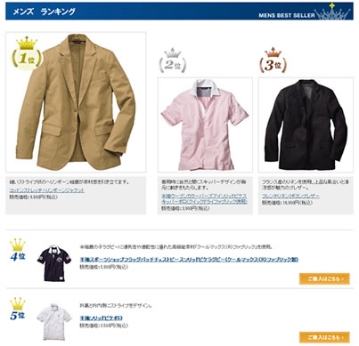 メンズアイテムのランキング
