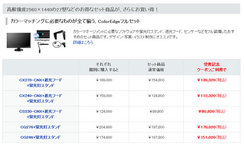 セット価格のご案内