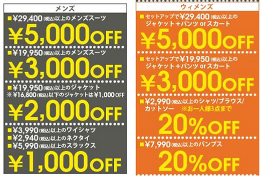 割引き内容の説明画像