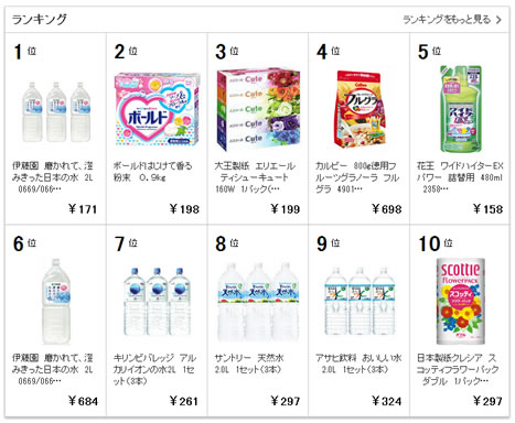 売れている商品の紹介