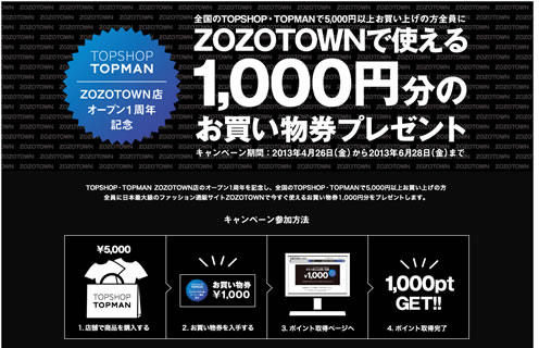 キャンペーンの紹介