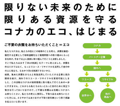 買取の趣旨について