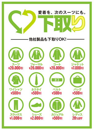 洋服ごとの金額の説明