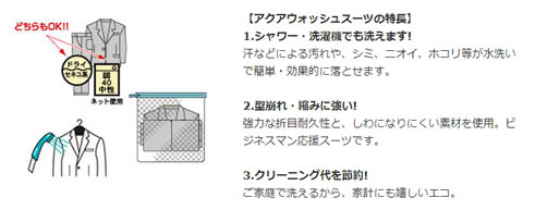 ウォッシャブルの特徴