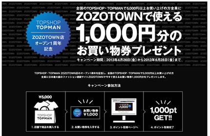 イベント内容の説明