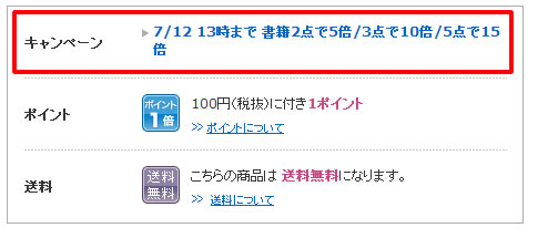 キャンペーンの欄の説明画像
