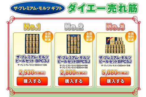 プレミアムモルツのセット写真