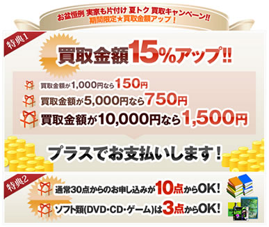 買い取り金額アップの紹介