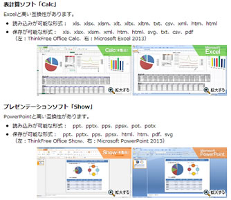 ソフト使用中の画面
