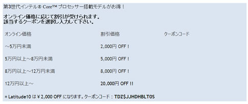 割引の種類の紹介