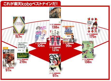 対象の電子書籍