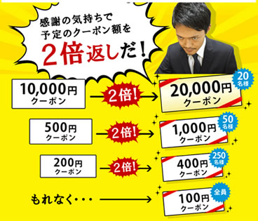 クーポンの種類紹介