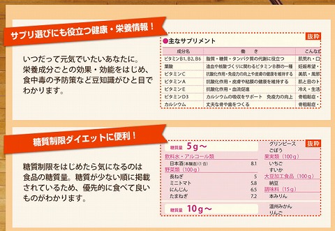 手帳の内容紹介