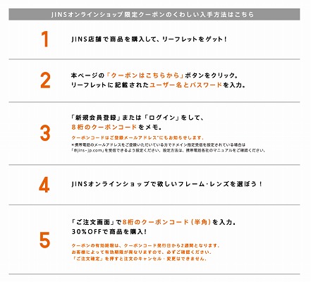 キャンペーンの流れ