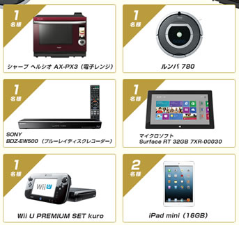 プレゼントの紹介