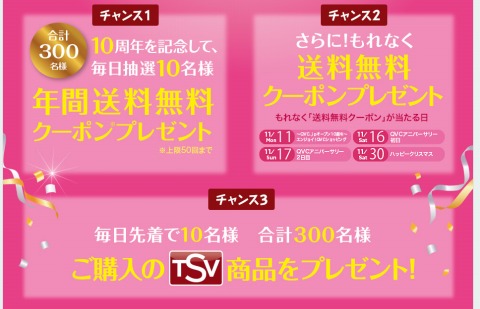 3つのチャンスの説明