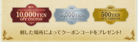 プレゼントのクーポンの紹介