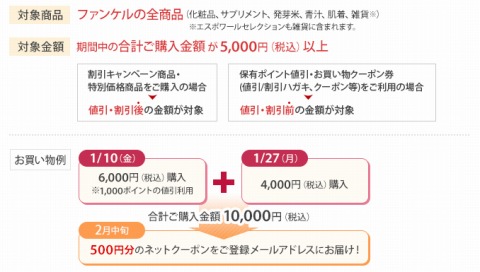 ファンケル 購入額に応じてクーポンをプレゼント