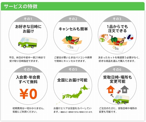 サービスの特徴