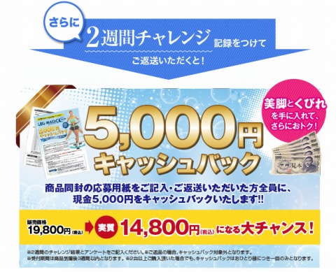 キャッシュバックキャンペーンについて