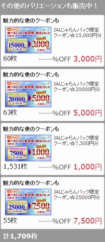 販売されているクーポンの種類