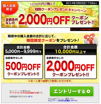 クーポンプレゼントの概要説明