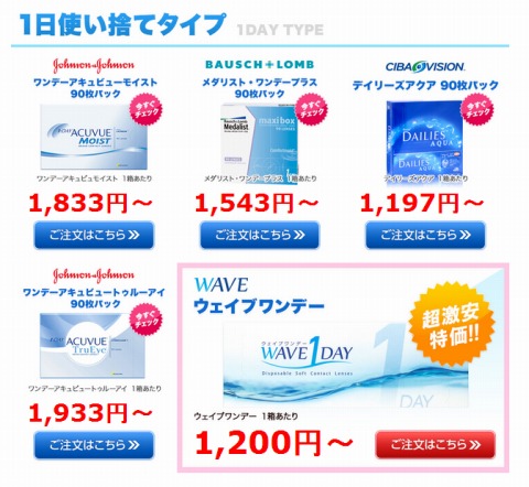 販売中のコンタクトレンズの価格