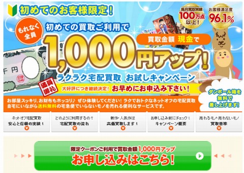 クーポンの条件と割引内容