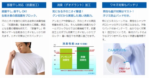 GUNZE　夏物先取り20%OFFセール