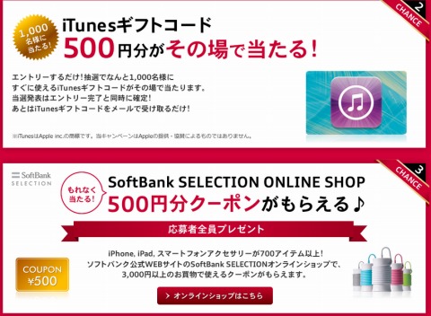 プレゼントの内容紹介