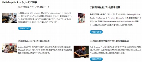 Dell Graphic Proシリーズの特徴